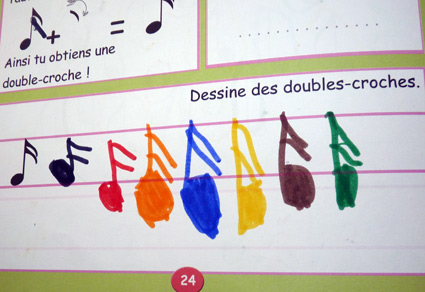 notes de musique